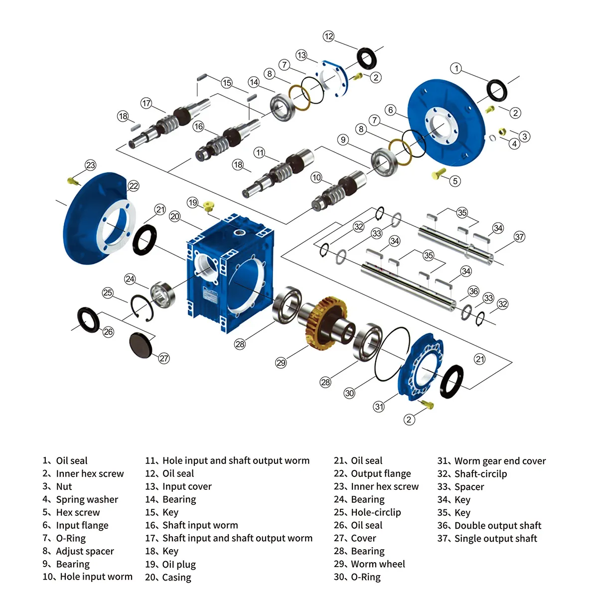 DRV parts