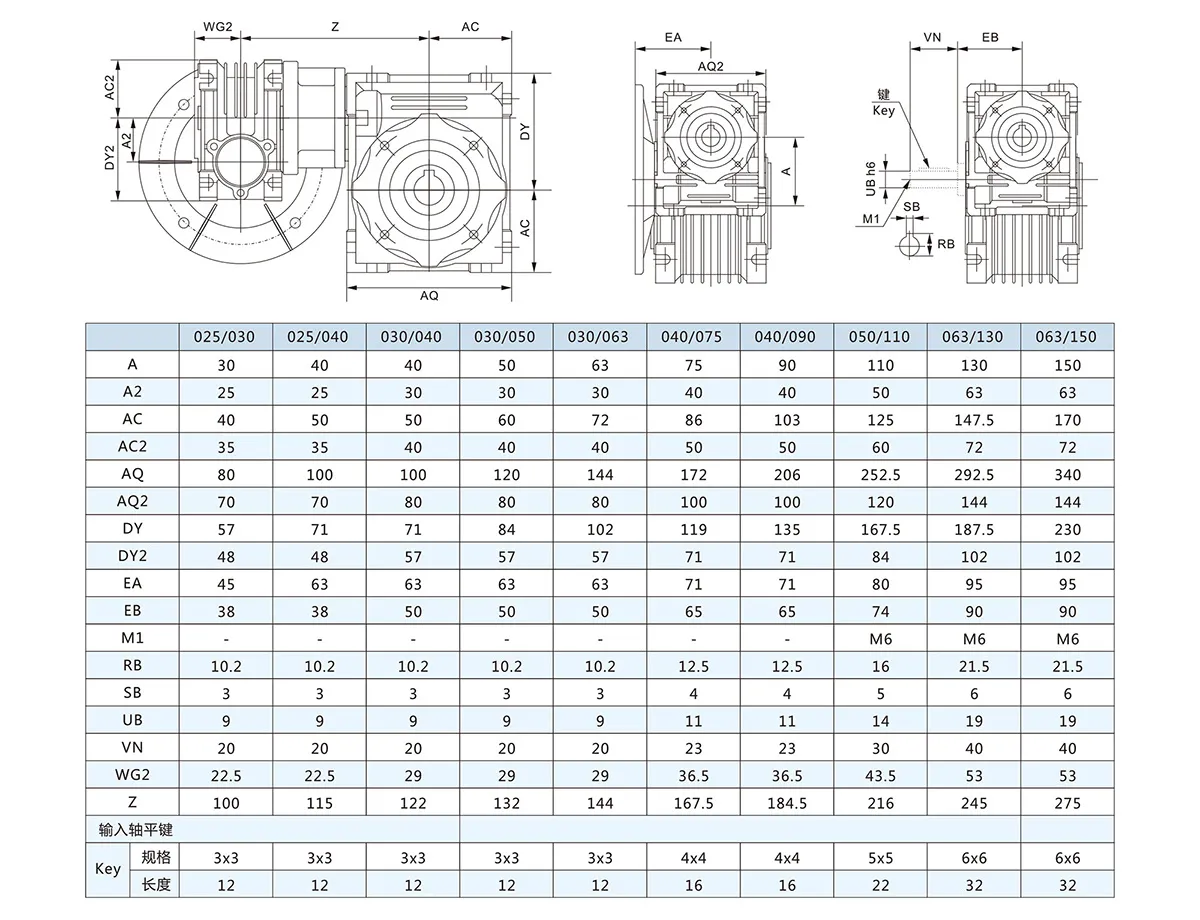 Double worm gearbox size